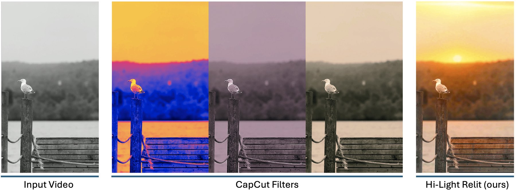 Comparison between CapCut filters and Hi-Light relighting from a grayscale input